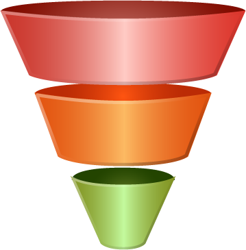 Who Owns the Marketing Automation Funnel – Marketing or Sales?